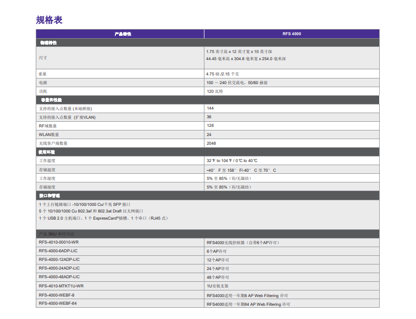 Extreme Rfs4000 AC(图3) Extreme Rfs4000 AC(图3)