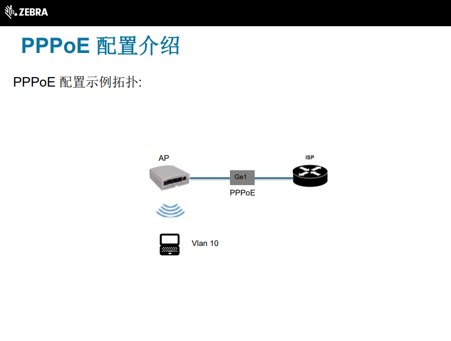  Extreme/Motorola  PPPOE配置实例